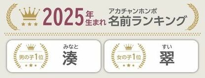 6,085人の子育てママ・パパが選んだ今年の漢字1位は『幸』。2025年生まれの赤ちゃん名前ランキングも発表！