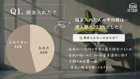 株式会社ザルームツアー、全国の注文住宅購入者を対象に「住宅ローン×年収実態調査2025」を発表