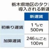 栃木県地区 タクシー初乗り運賃１割値上げ　12月から「１キロ500円」に　県全域の改定３年ぶり