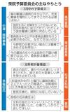 【政府予算案】首相、３月成立譲らず