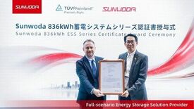 Sunwoda、「SMART ENERGY WEEK 2026」で83…