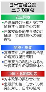 信頼関係 構築が鍵