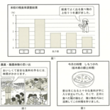 栃木県立高校入試問題、しもつかれが「給食」に登場 紹介されたイタリア人…