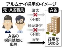 カムバック公務員を歓迎