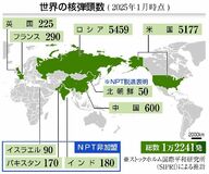 根幹揺らぐ核不拡散体制