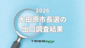 大田原市長選挙の出口調査結果 支持政党、支持国会議員別の投票先は?《グ…