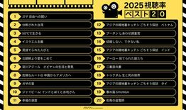 アジアンドキュメンタリーズ　配信ドキュメンタリー映画数364作品の中か…