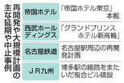 市街地再開発、延期相次ぐ