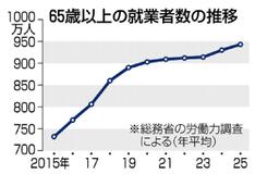 働き方柔軟「アピールに」