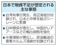 政府、物資確保へ閣僚会議新設