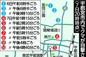 推定「体重100kg超」成獣、同一個体…