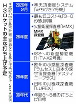 信頼性に大きな傷
