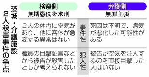 老健２人殺害 一部無罪