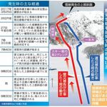 那須雪崩事故発生9年、今も続く刑事裁判の経緯は…　教諭ら被告側は上告　不満募らせる遺族