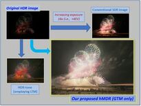 【夜景を「見たままの印象」で普通紙に印刷できる世界初の技術を開発】
