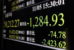 東証一時5万円割れ