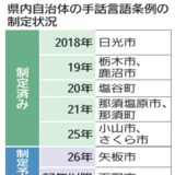 「手話言語条例」制定は県内８市町　機運高まり、検討広がる　デフリンピックまで１週間