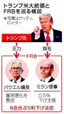 懸念深まり方向転換