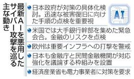 【米ＡＩの使用権要求】生活基盤、脅かすＡＩ