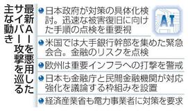 【米ＡＩの使用権要求】生活基盤、脅かすＡＩ