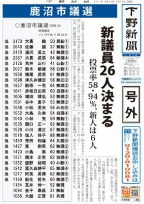 【電子号外】新議員26人決まる　鹿沼市議選