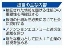 民主主義の守り手堅持を