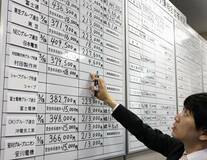 大手 相次ぐ満額回答