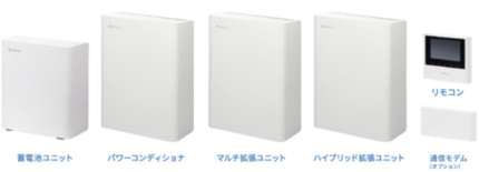 京セラ、公共・産業用途にも対応※1した蓄電システム 「Enerezza…