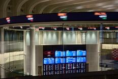 東証反落、終値９１４円安