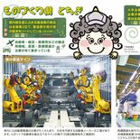 【知っとこ とちぎ】ものづくり県とちぎ　自動車や医療関連が集中