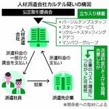 人材派遣 カルテル疑い　