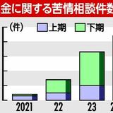 「○○ペイで返金します」と言われたのに…ネット通販の返金トラブルが４倍に急増　県が注意喚起