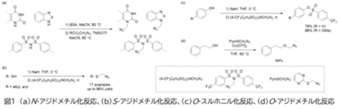 直接的アジドメチル化法を開発