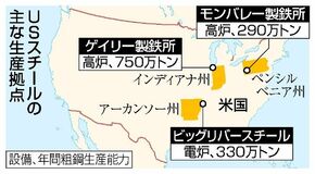 名門再建 許されぬ失敗