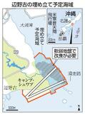 沖縄・辺野古くい打ち進捗６％