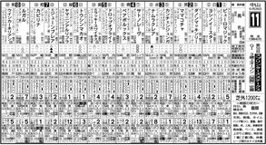サトノレーヴ２.５倍