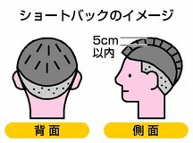 理髪師、少年院に来訪増