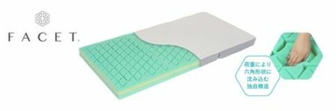 感覚的な「寝心地」で評価してきたマットレスを寝返り、睡眠中の動き、起床後の身体機能から総合的に分析