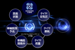 「Automotive Testing Expo Europe 2026」にブース出展