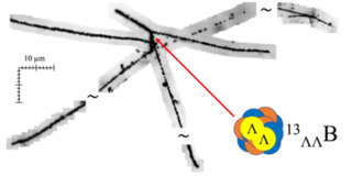 地球上にない二重超原子核の同定に四半世紀ぶりに成功