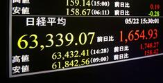 東証、１６５４円高で最高値更新
