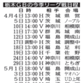 栃木ＧＢ　今季日程を発表　４月４日のホーム茨城戦で開幕