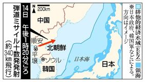 弾道弾 異例の一斉発射