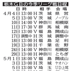 栃木ＧＢ　今季日程を発表　４月４日のホーム茨城戦で開幕