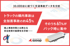 トラック構内事故は全加害事故の45％ その61%がバック時に集中 路上…