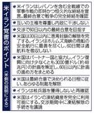 米イラン軍事作戦終結