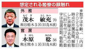茂木氏、外相に起用へ