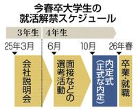 進む少子化、採用に躍起