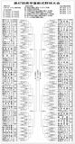 2016年　第47回県学童軟式野球大会　トーナメント表