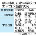 栃木県内小中学校の体育館、エアコン「ゼロ」は17市町　費用課題、冷風機…